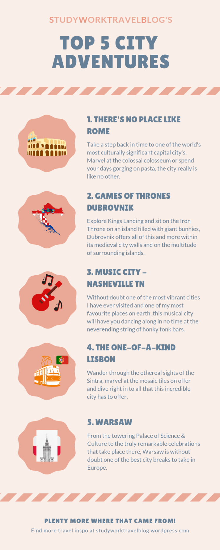 Discover more travel inspo at: https://studyworktravelblog.wordpress.com/