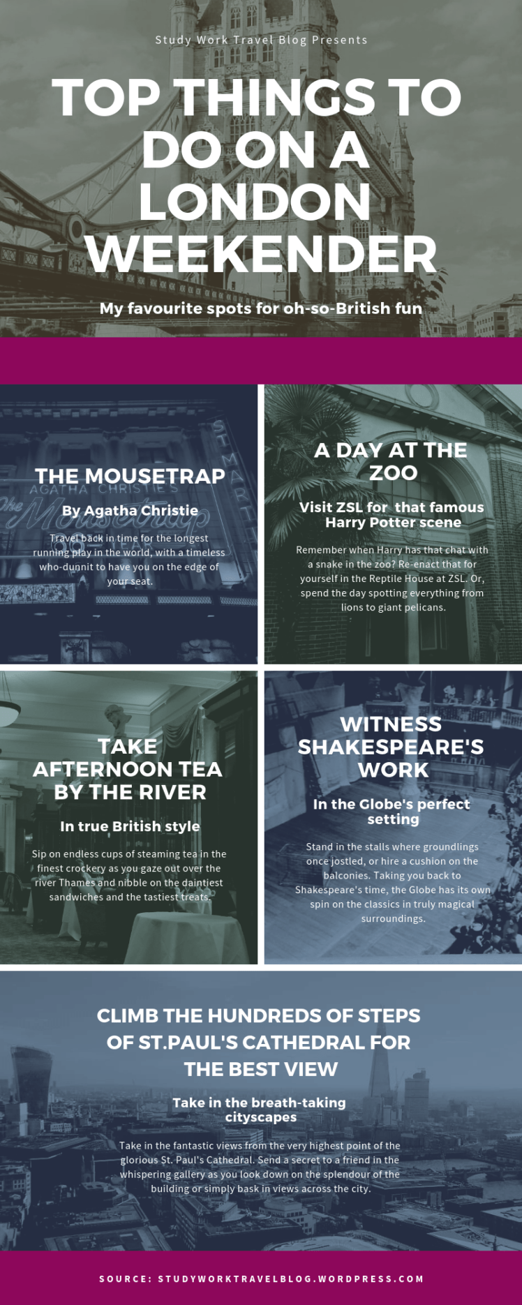 Top London Adventures with Study Work Travel blog