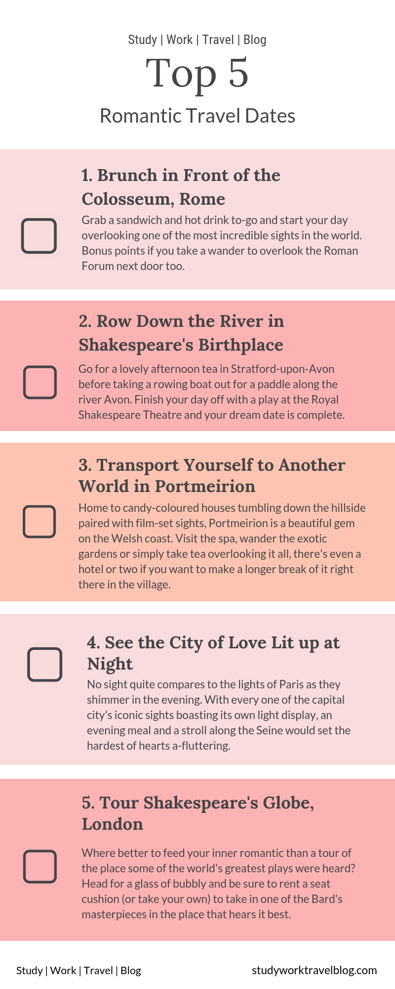 Top 5 romantic travel dates infographic
