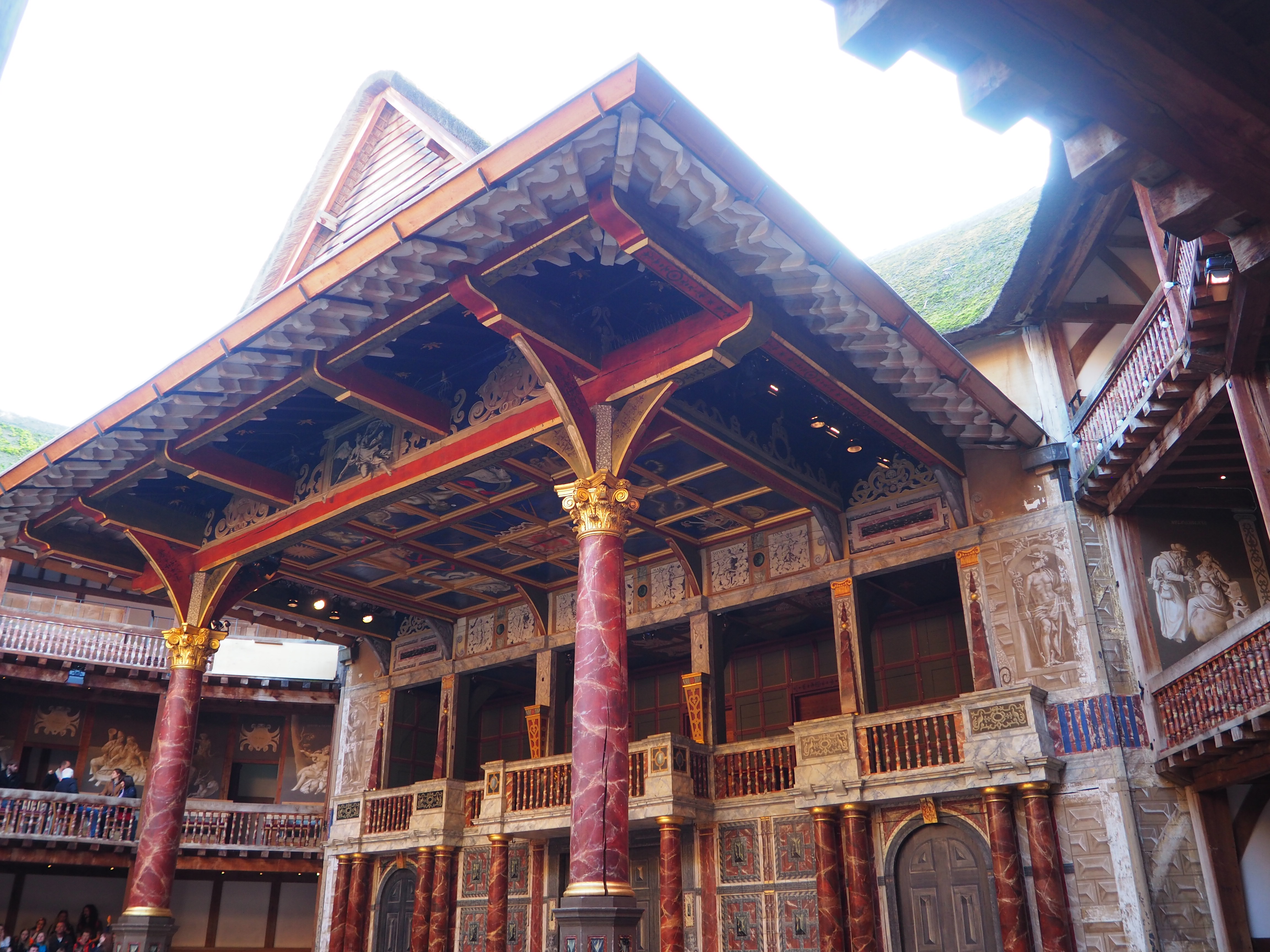 South Bank London. Study Work Travel Blog