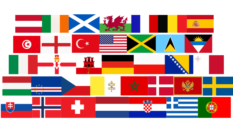 Countries visited blog banner